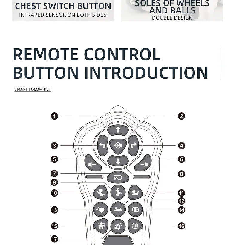 Intelligent Robot Dog Remote Control Electronic Sing Dance Follow Smart Interactive Stunt Music Toy Programmable Puppy Kid Gift